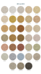 Picture of Ecorend SFP15 Sil-Flex Primer 25kg (Read Description.)