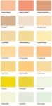 Picture of Webersil P Silicone Paint 12.5KG 